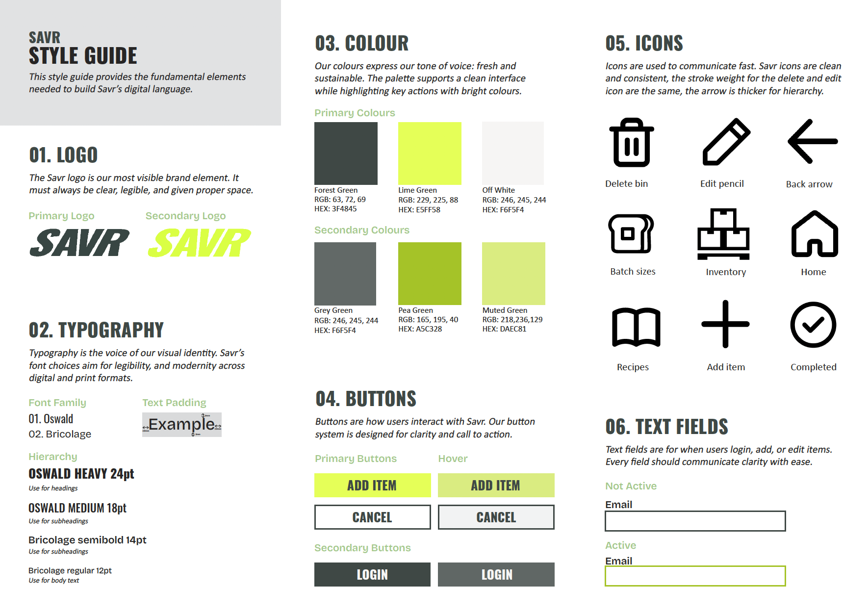 Branding