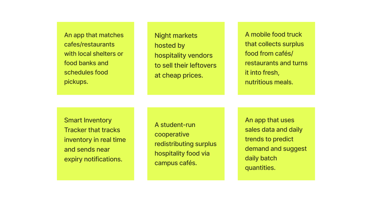 Solution Ideation